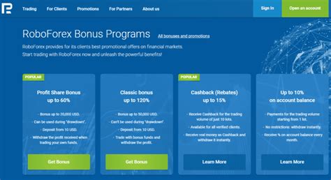 roboforex bonus|RoboForex Review 2024: Pros & Cons .